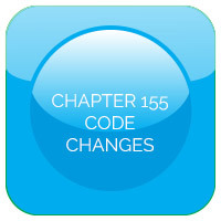 Chapter 155 Code Changes