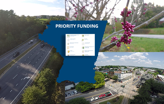 Priority Funding Area Sectors