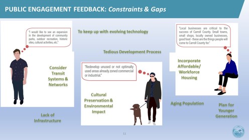 PUBLIC ENGAGEMENT FEEDBACK: Constraints & Gaps